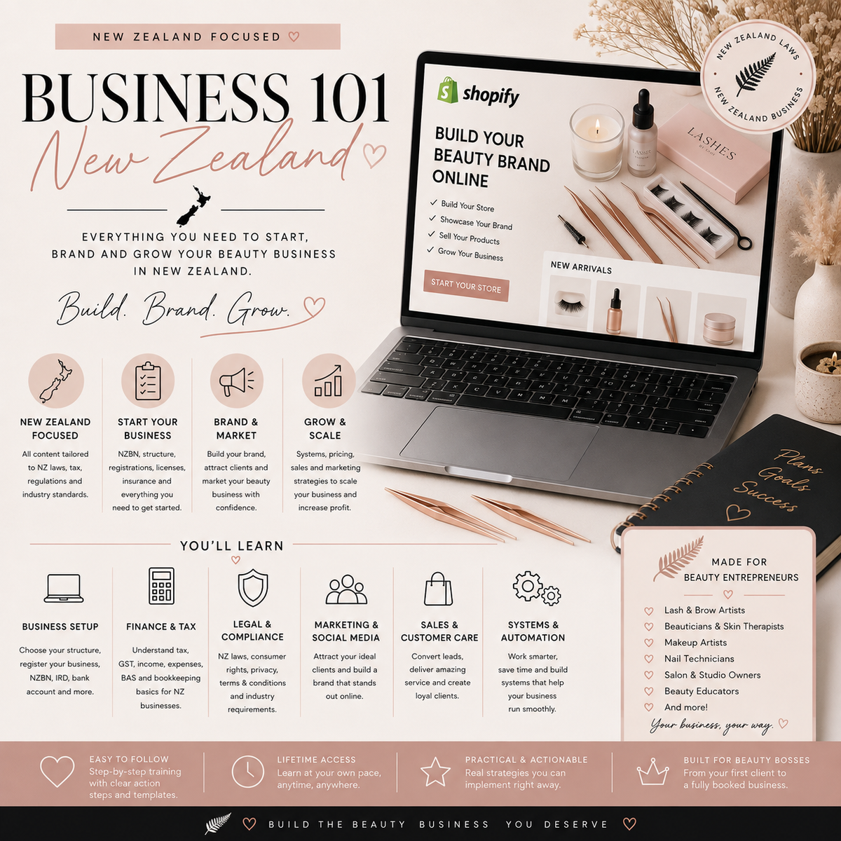 Business 101 - New Zealand